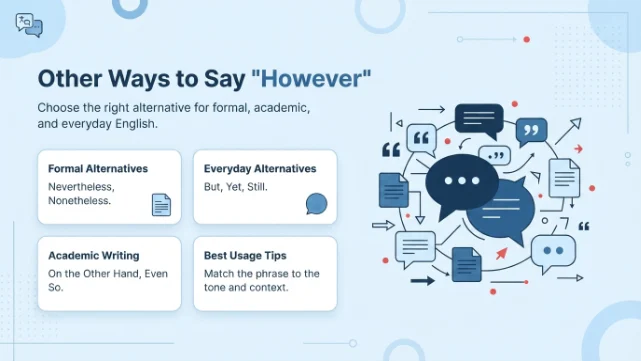Other Ways to Say However