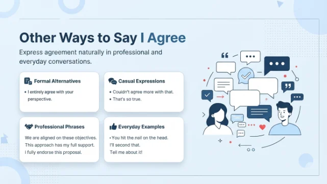 Other Ways to Say I Agree