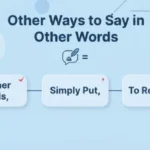 Other Ways to Say In Other Words