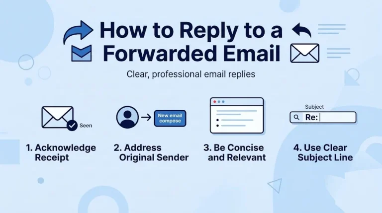 how to reply to a forwarded emailhow to reply to a forwarded email