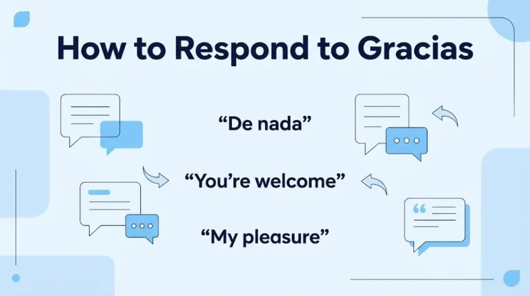 How to Respond to Gracias